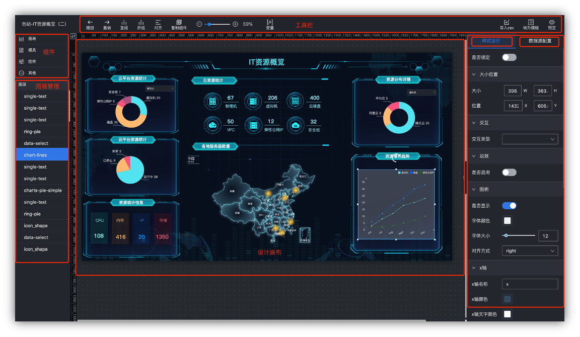 图形化设计，拖拽即可制作大屏